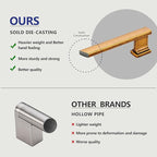 10 Pack 6 Inch Length|5 Inch(128mm) Hole Center Antique Brass Kitchen Cabinet Handles, Cabinet Pulls Kitchen Cabinet Hardware, Cupboard Pulls, Drawer Handles