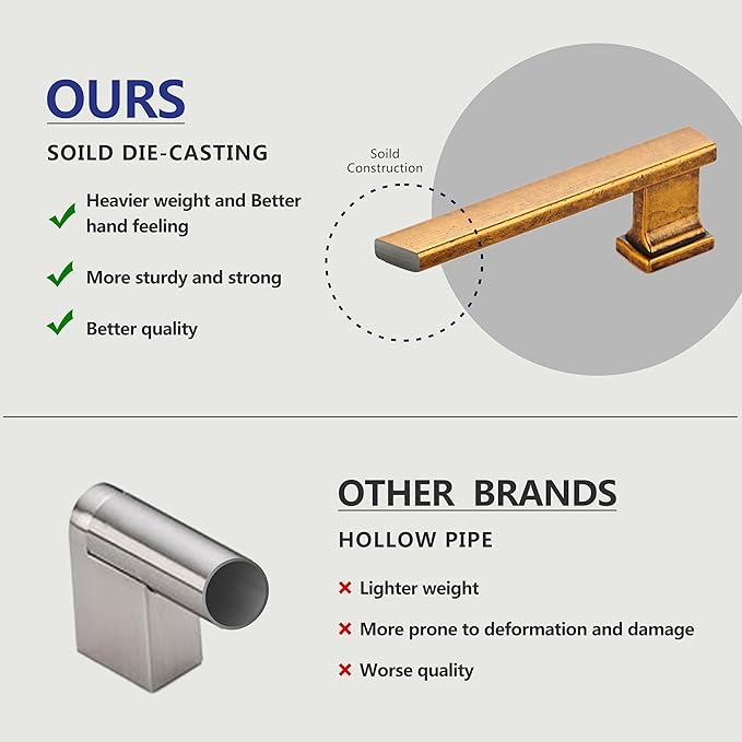 10 Pack 6 Inch Length|5 Inch(128mm) Hole Center Antique Brass Kitchen Cabinet Handles, Cabinet Pulls Kitchen Cabinet Hardware, Cupboard Pulls, Drawer Handles