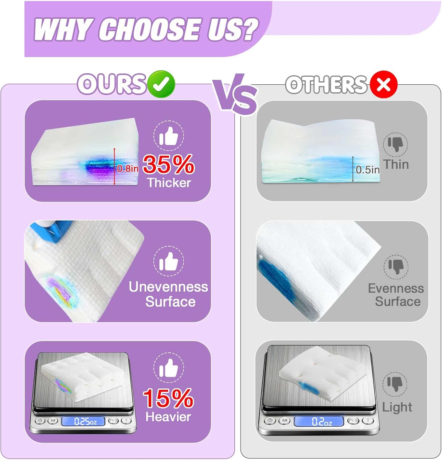 Toilet Cleaner Refill Pads 72ct Disposable Scrubber Refill Fresh Bowl Pads for Bathroom, Lavender Scent