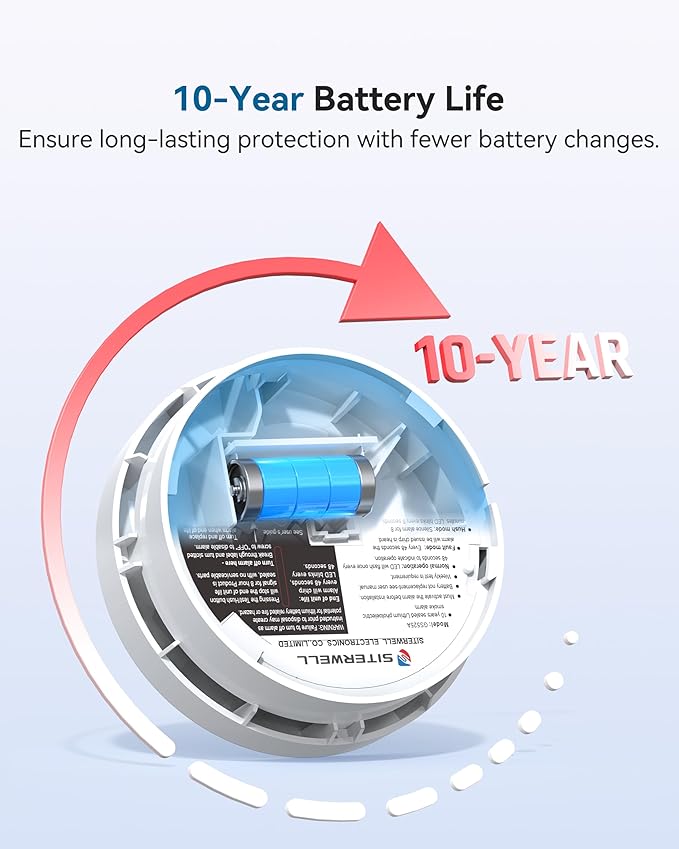 SITERWELL Smoke Detector, Smoke Detector 10 Year Battery with Photoelectric Sensor, Fire Alarm with Low Battery and Fault Warning for House and Bedroom, UL217-9th Listed, GS525A, 5 Packs