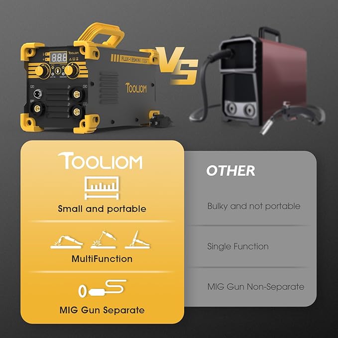 TOOLIOM 135A Mini MIG Welder Flux Core 110V MIG Welder Gasless Flux MIG/Lift TIG/Stick 3 in 1 Welding Machine Portable