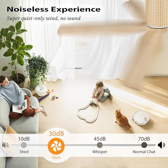 54" Ceiling Fan with Light - Low Profile Flush Mount Ceiling Fan, 6-Speed Remote Control, Solid Wood, Quiet Reversible DC Motor, Wood/White Finish, for Bedroom, Living Room, Porch