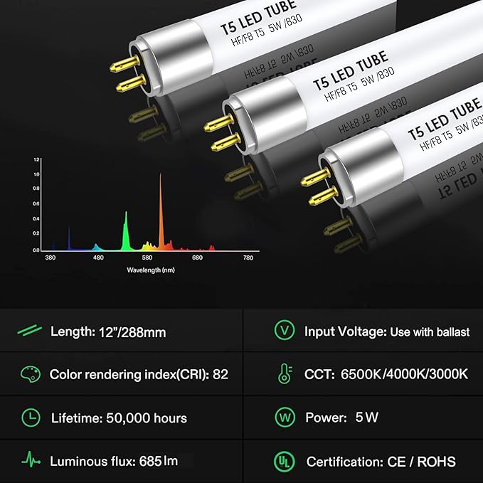 F8T5 T5 LED Bulbs 12 Inch, G5 5W 3000K 685lm, LED Replacement for Fluorescent Tubes, Warm White, Plug-and-Play, Pack of 4