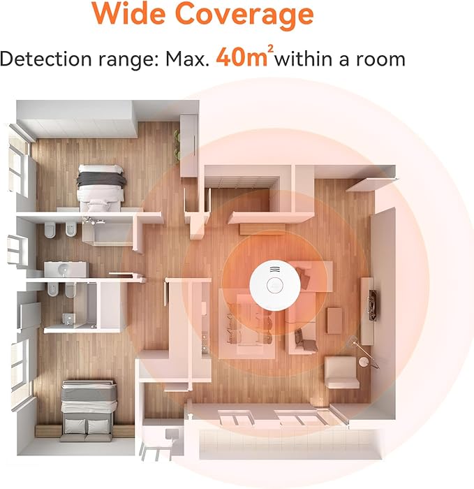 Jemay Smoke Detector,10-Year Battery Fire Alarm UL Certified Photoelectric Smoke Detectors with Low Battery Alert & Silence Button, Easy Install Smoke Alarm Magnetic Mounting for Large Homes, 4 Packs