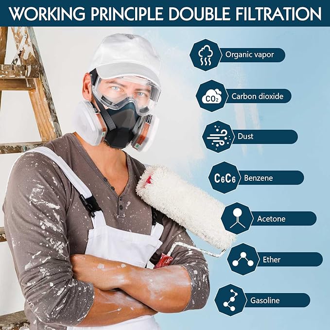 Reusable Half Face and Full Face Gas Mask with Activated Carbon Filter Against Organic Vapor/Dust/Chemical