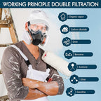 Reusable Half Face and Full Face Gas Mask with Activated Carbon Filter Against Organic Vapor/Dust/Chemical