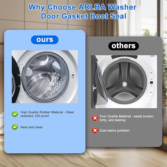Upgraded 5304505004 Compatible with Electrolux Washer Door Boot Seal EFLS517SIW0 EFLS617SIW0 EFLS617STT0 EFLS627UTT1 ELFW7637AW1 EFLS527UIW1 for Frigidaire Washer Door Gasket 5304516744 5304505239