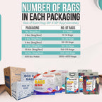 Premium Color Knit Cleaning Rags (25 lbs. Compressed Box) – Shop Rags Bulk for Workshops, Mechanics, Painters, and Home Use, Multipurpose Cotton T-Shirt Rags