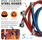 Chromex Tankless Heater Descaler Kit - Just Add Vinegar or Your Own Descaler