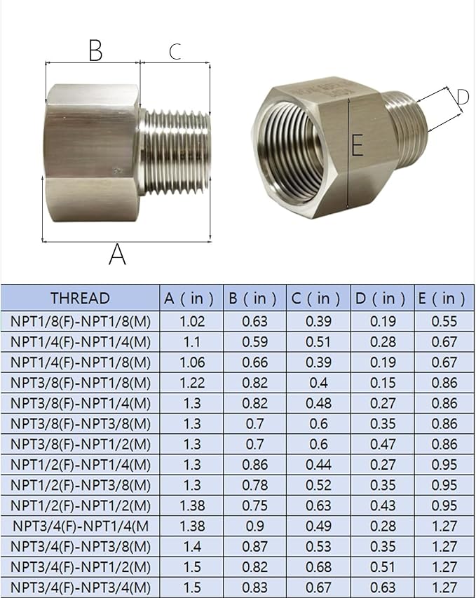 2 pieces Npt1/4 Female to Npt1/4 Male Reducer,1/4Water pipe Adapter, Fabricate of 304 Stainless Steel