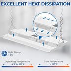 CINOTON 4FT 220W LED Shop Light with 29700LM, 0-10V Dimmable Linear High Bay Lighting with 5000K, 120-277V 135LM/W Commercial Hanging Lights for Garage Office Warehouse Workshop Factory UL Listed