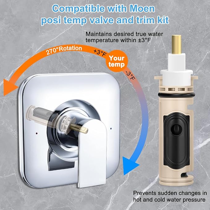 1222 Replacement Cartridge with Puller 104421 and Handle Adapter Kit 116653, Compatible with Moen Single Handle Posi Temp Tub Shower Faucet