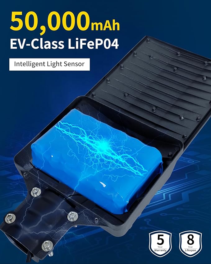 Ofuray Solar Street Lights Outdoor,OL-10000W 50,000Mah High Power Solar Security Flood Lights Parking Lot Lights Commercial Dusk to Dawn,IP67 6500k Led with Remote for Street,Court,Barn