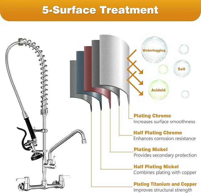 Commercial Sink Faucet With Sprayer For kitchen-Staff: BESTJEEF Commercial Wall Mount Kitchen Sink Faucet With Pre Rinse Sprayer For Kitchen Cook- 36" Height Faucet With 8" Center And 12" Add-On Spout