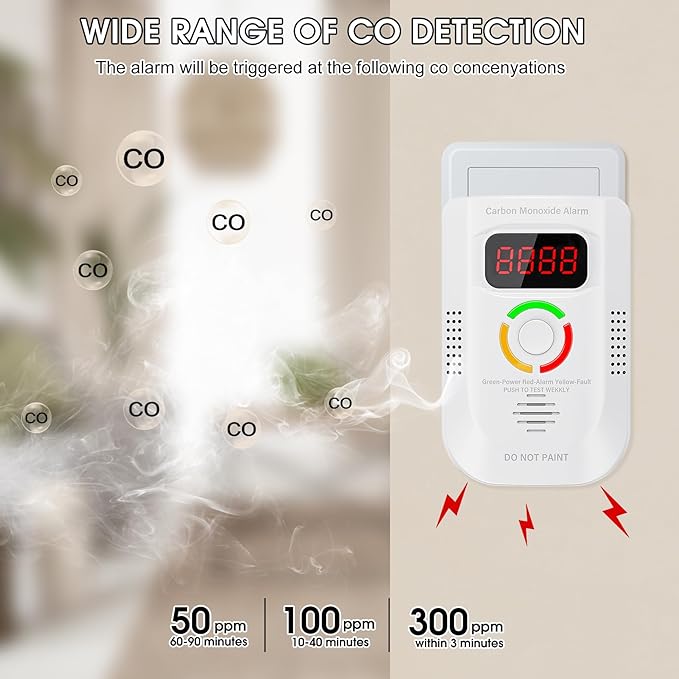 2 Pack Carbon Monoxide Detector, Plug-in Wall Carbon Monoxide Gas Detector, Portable Carbon Monoxide Detector with Digital Display LED, CO Alarm Monitor with Audible and Visual Alarm Test Mute Button