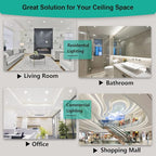 HiBay 8 Pack 4 Inch Ultra-Thin LED Recessed Lighting, 1200lm 12W 150W Eqv, 5000K Daylight Ceiling Canless Light Fixtures, Dimmable Wafer Downlights - ETL and Energy Star Certified