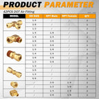 42 PCS DOT Air Brake Line Fittings, Brass Compression Air Nylon Tubing Fittings Repair Assortment 1/8" 1/4" 3/8" 1/2" 5/8" For Trucks or Industrial Air System