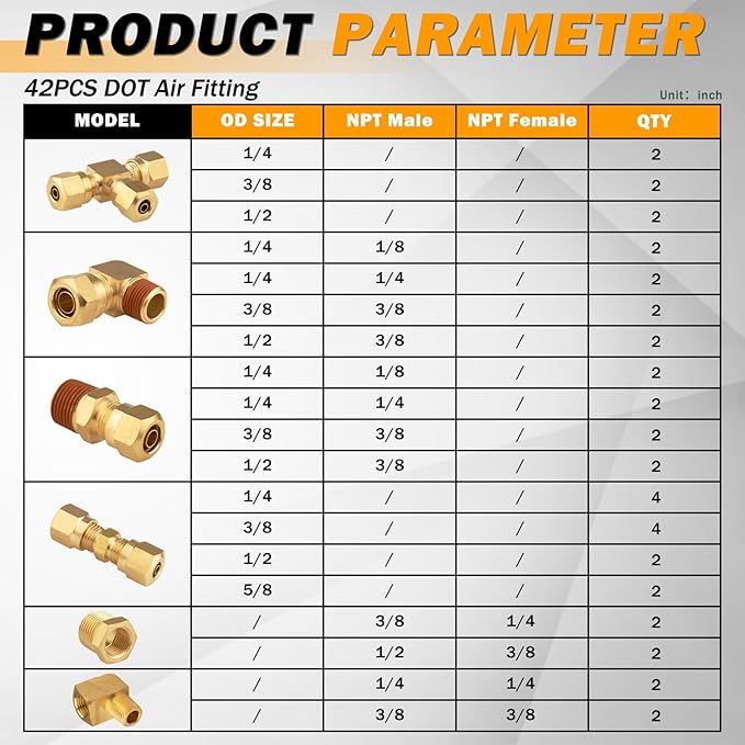 42 PCS DOT Air Brake Line Fittings, Brass Compression Air Nylon Tubing Fittings Repair Assortment 1/8" 1/4" 3/8" 1/2" 5/8" For Trucks or Industrial Air System