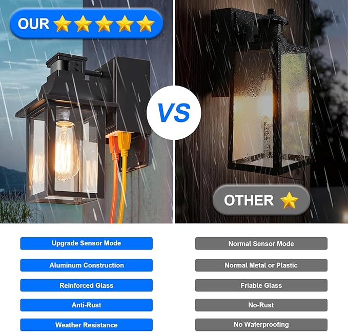 Porch Light with GFCI Outlet Dusk to Dawn Motion Sensor Outdoor Light 3 Light Modes Exterior Light Fixture Waterproof Outside Wall Light for House Patio Garage