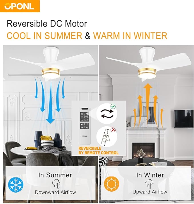 30" White low profile Ceiling Fan with Light, with Gold Trim Ring, Large Air Volume, flush mount ceiling fan for Bedroom Kitchen Dining room Patio