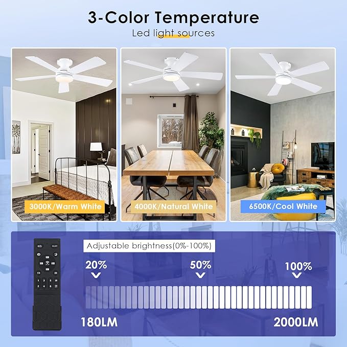 46" Flush Mount RGB Ceiling Fans with Lights - White Low Profile Ceiling Fan Light with Remote/APP, RGB+3CCT 6 Wind Speeds and Reversible, Modern Fan Light Fixture for Party, Kiad's Room