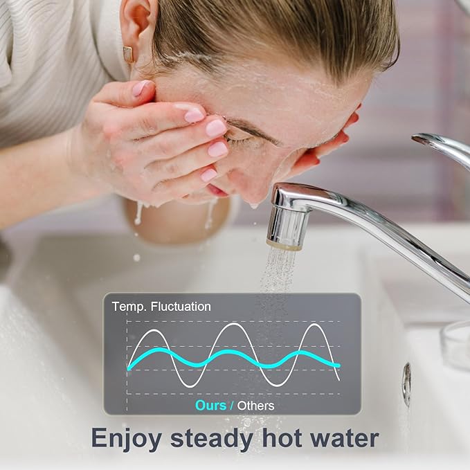 6.5kW 240V Mini Instant Hot Water Heater 1 Point of Use, Sleek Design, LED Temp. Display, Big Knob Control, 86-131℉ Thermostatic On Demand Electric Tankless Water Heater for Kitchen or Bathroom