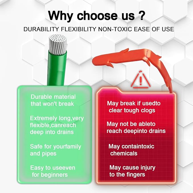 3Pcs Drain Snake Hair Remover Tool, 50 IN Sink Snake - A Highly Effective Drain Cleaner Tool for Various Bathroom Drains like Sink, Bathtub and Shower to Unclog Swiftly