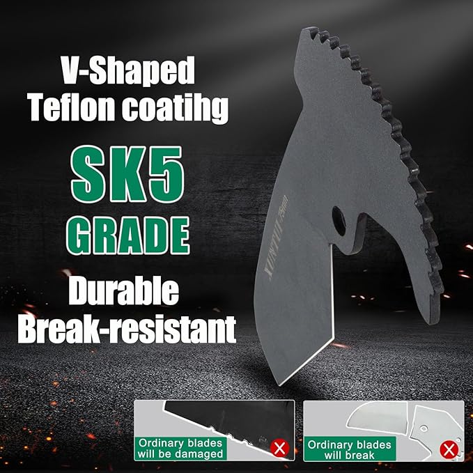 Ratcheting PVC Pipe Cutter- for up to 3-inch OD(Sch 40/80 Pipe) | SKD5 Steel Blade | Professional Plumbing Tool for DIY, Gardening，Plumber(Dark Green,75MM)