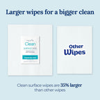 Clean Wipes | Surface Cleaning Wipes | Individually Wrapped Travel Wipes | All Purpose Cleaning Wipes | Airplane Travel Essentials | Travel Cleaning Supplies | On the Go | Essential Oils | 2 Pack