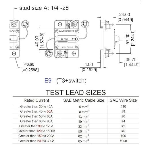 E9 30 Amp Circuit Breaker 12V - 72V DC with Manual Reset | UL Certified Waterproof IP67 | Surface Mount 30A Switch Button with LED Indication