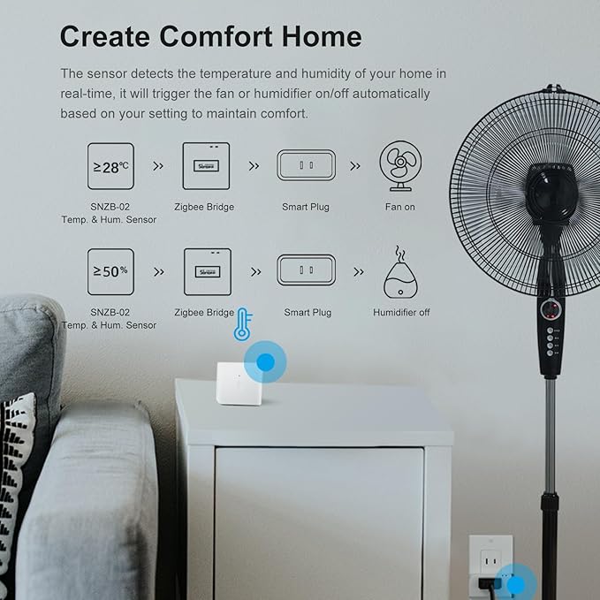 SONOFF Zigbee Bridge Pro Hub, ZigBee 3.0 Smart Gateway, APP Control and Multi-Device Management, Compatible with SONOFF Zigbee Devices