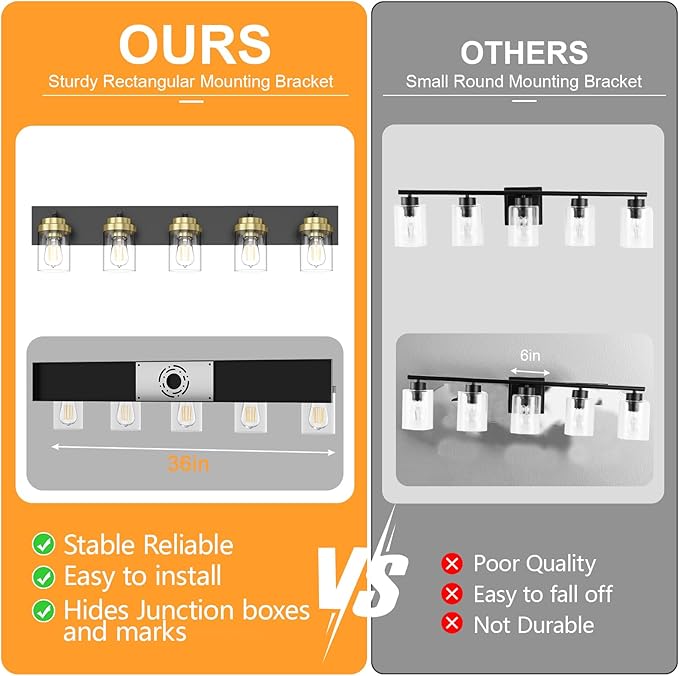 IZORRO Bathroom Vanity Light Fixture, 5-Light 36 Inch Black and Gold Bathroom Light Fixtures Over Mirror, with Clear Glass Shade, Modern Farmhouse Vanity Lights, Rustic Restroom Lighting Fixtures