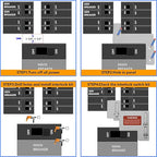 Generator Interlock Kit Compatible with Eaton Cutler Hammer Challenger BR Series 150 and 200 AMP Panel, 1 1/4-1 1/2 Inch Spacing Between Main and Branch Breaker, Interlock Plate.