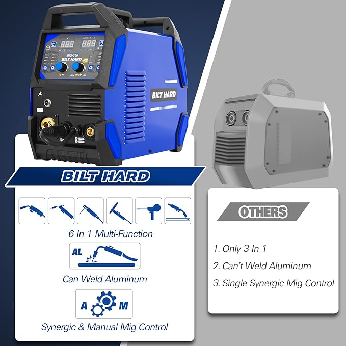 BILT HARD Aluminum 200A MIG Welder, 110V/220V MIG/Flux Core MIG/Lift TIG/Stick/Spot Welding/Spool Gun Compatible 6-In-1 Welding Machine w/IGBT Inverter, Multi-Process Welder