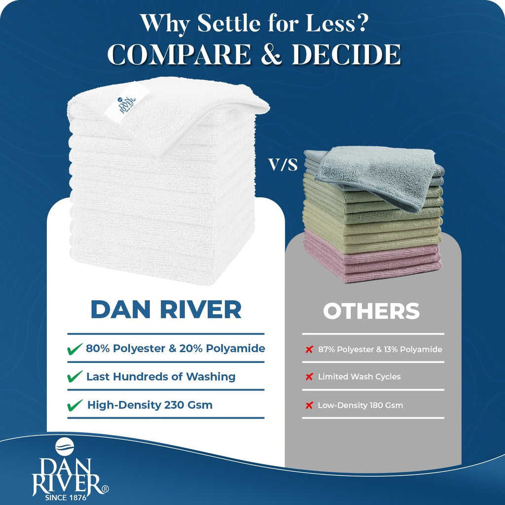 DAN RIVER 24-Pack White Microfiber Towels – Ultra Absorbent, Lint Free Towels & Streak-Free for Home, Car & Kitchen - Must-Have Cleaning Essentials - 12" x 12"