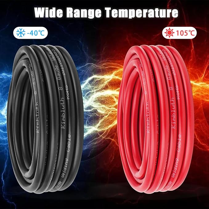 8 Gauge Battery Cable Copper Wire, 20FT Red+20FT Black 8 AWG Welding Cable Standard USA OFC Wire for Automotive, Battery, Solar, Marine and Generator