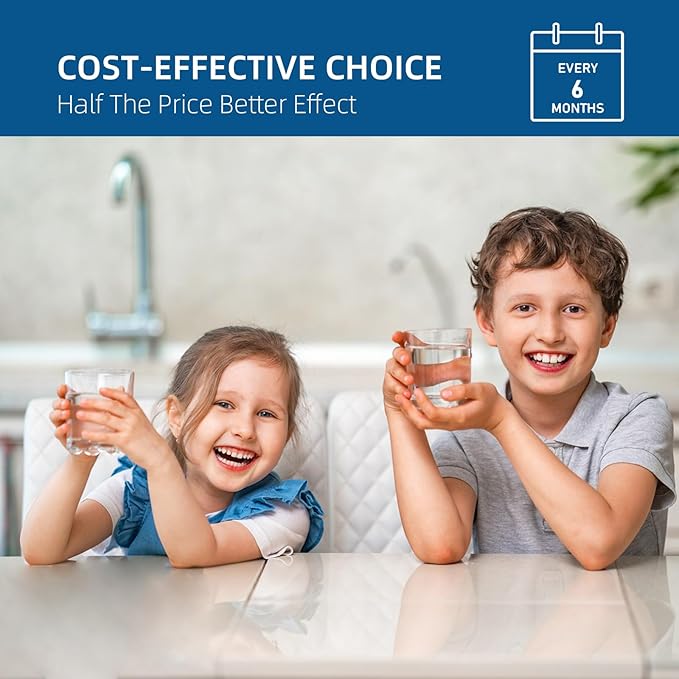 Adq747935 Water Filter for L&G Lt1000p/pc, LfxS26973s, LmxS28626s, LmwS27626s, LfxS28596s, Adq74793501, 3Pack