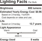 BUBO A19 LED Light Bulbs, 60 Watt Equivalent LED Bulbs, Natural White 3500K, 800 Lumens, E26 Standard Base, Non-Dimmable, 8W Natural White LED Bulbs for Bedroom Living Room Home Office, 24 Pack
