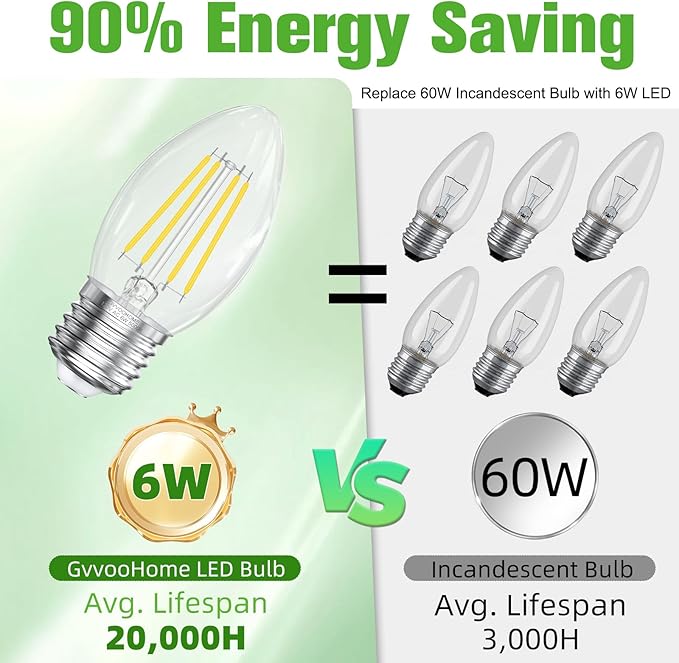 E26 Base LED Candelabra Bulb, 5000K Daylight, 6W, 60 watt Equivalent, E26 LED Bulb Non-Dimmable, B10 Chandelier Candle Light Bulbs, 90+CRI, 600LM, Cear Glass, 12 Pack