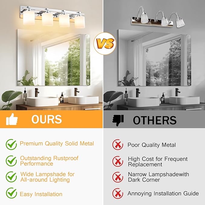 4 Light Modern Bathroom Light Fixtures Over Mirror, Chrome Vanity Lights for Bathroom Wall Sconces with Milky White Glass Shades, E26 Socket (Bulbs Not Included)