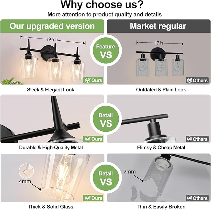2025 Upgrade 3-Light Bathroom Light Fixtures, Black Vanity Lights for Bathroom with Clear Glass, 19.5 Inch Bathroom Lighting Fixtures Over Mirror, Modern Wall lamp for Cabinet Hallway