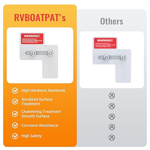 Generator Interlock Kit Main Breaker Interlock Kit Fit for Siemens 100 Amp and Murray 100 Amp Panel, 1 1/4" Space Between Main and Generator Breaker