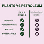 Gear Hugger Degreaser - Eco-Friendly (11 oz, Pack of 2), Degreaser Cleaner Spray - Oven Cleaner, Grill Cleaner & Brake Cleaner, Dissolves Grease & Grime - Plant-Based, No Petroleum, Non-Toxic, No PTFE