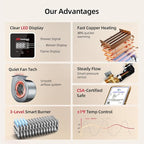 MIZUDO Tankless Water Heater Propane Indoor, Max 3.6 GPM 80,000 BTU CSA Certified 3/4" NPT On Demand Instant Hot Water Heater for 2-3 Fixtures Whole Family or Apartment Use