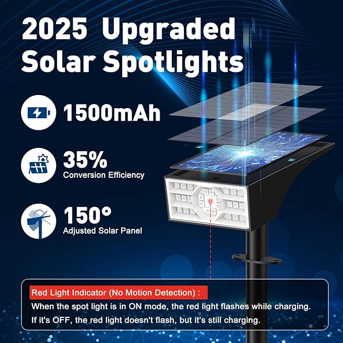 Solar Color Changing RGB Spot Lights Outdoor, 10 Pack/7 Lighting Modes Multicolor Outdoor Lights for Yard Waterproof IP68, Halloween Christmas Solar Landscape Powered Lights Garden Pathway