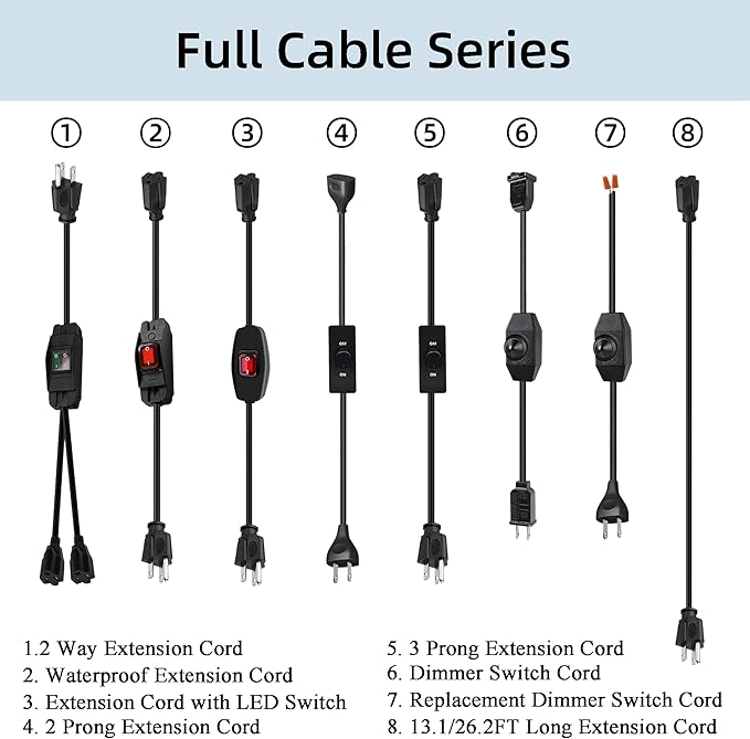 Black Outdoor Extension Cord, 26.2FT 1250W 10A, 18/3 SVT, 3-Prong Grounded Plugs, Waterproof Heavy-Duty Cable, Weather-Resistant Power Cable for Home, Garden, Workshop