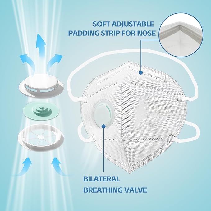 Head Mounted Face Dust Mask 20PCS,7 Layer Breathable Valve Disposable for Protection Construction Sanding Adult