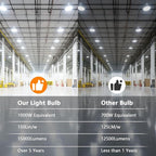 LED Corn Light Bulb 100W Super Bright 15000Lm 5000k E26 /E39 Led Corn Bulb, 1000W Equivalent CFL Metal Halogen HID Led Bulb for Outdoor Indoor Area Garage Basement Warehouse