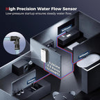 CAMPLUX Climatech 7 Tankless Water Heater Gas 5.28 GPM, 132,000 BTU On Demand Instant Tankless Gas Hot Water Heater Natural Gas, Indoor Installation, White, CA528W