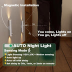 Battery Operated Wall Sconce Set of Two, Rechargeable Wall Lights with Motion Sensor, Remote Control, Dimmable Metal Magnetic Wall Lamp for Decor, Bedroom, Night Light (White, 2 Pcs)